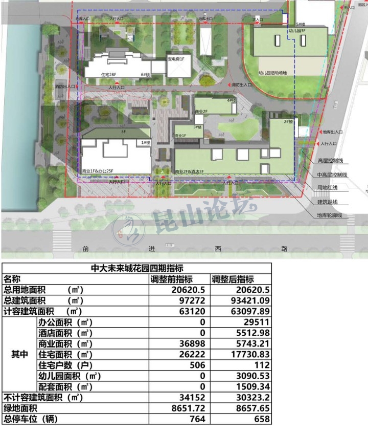 昆山高新区中大未来城花园四期项目规划方案调整公示