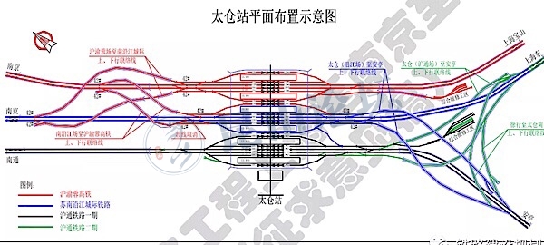 昆山隔壁太仓站最终平面布置图曝光,6台18线,三条国铁线,均联络进虹桥