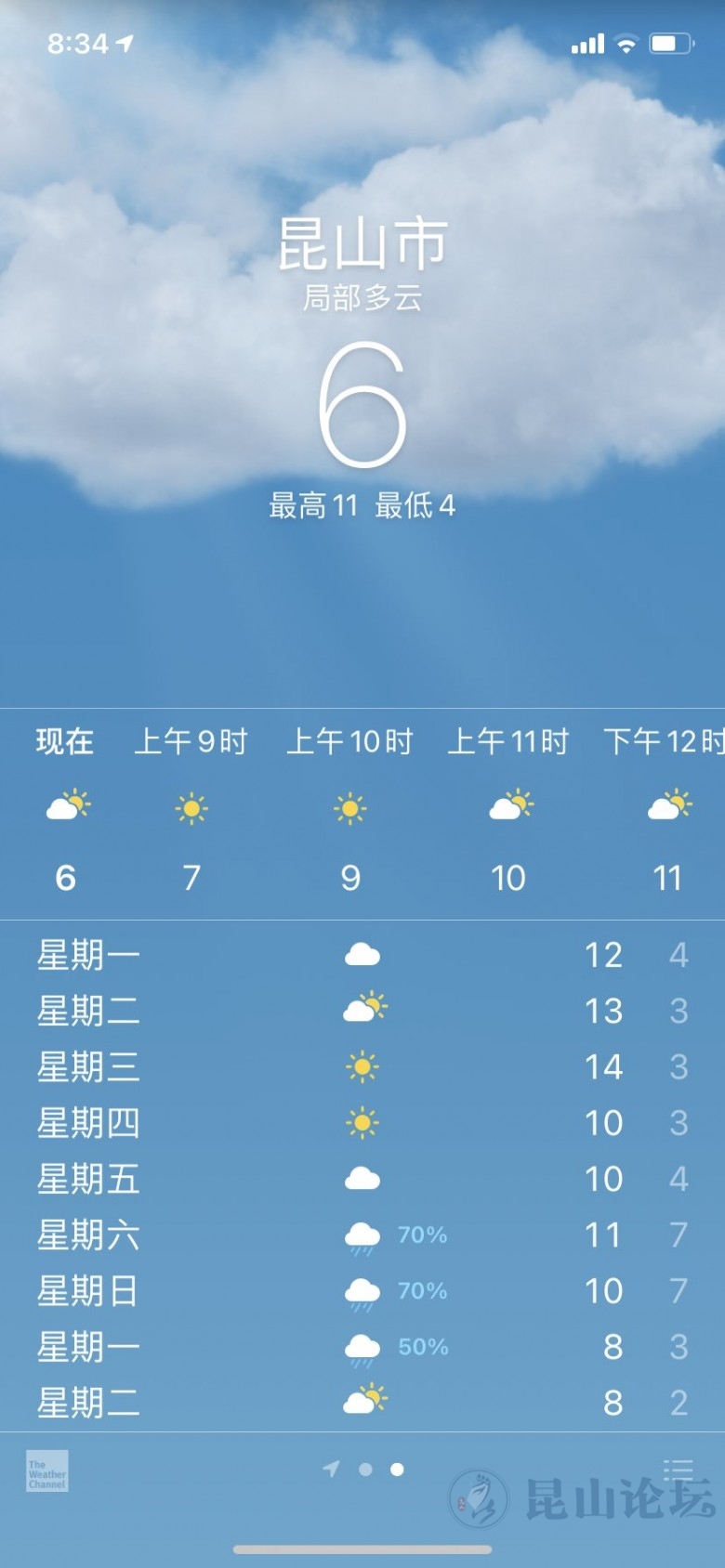 1月16日天气预报:今天昆山最高气温11度,有轻度霾|玉山广场 - 昆山