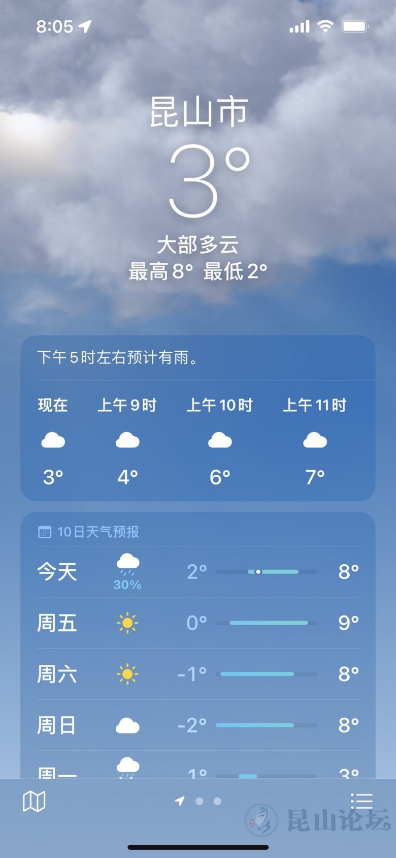 2月3日天气预报今天昆山最高气温8度又是雨雪天