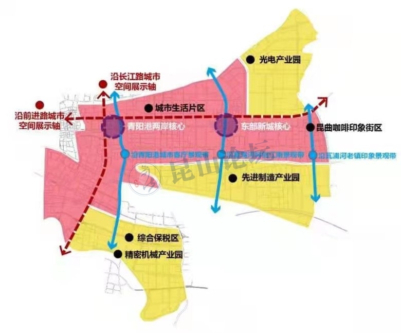 昆山城东2020规划图片