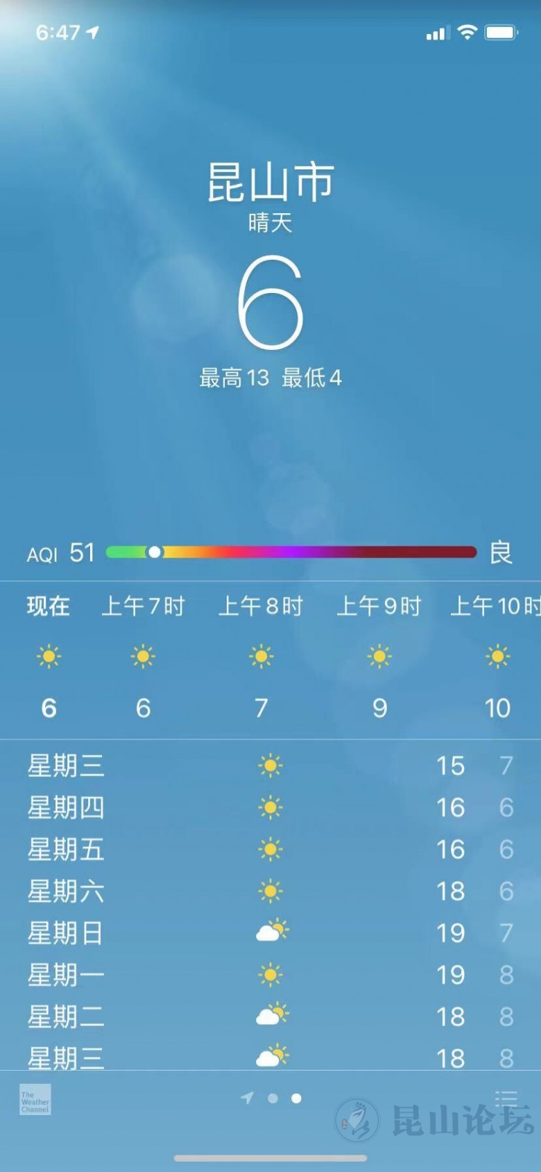 11月9日天氣預報今天崑山最高氣溫1314度大家要穿暖和點