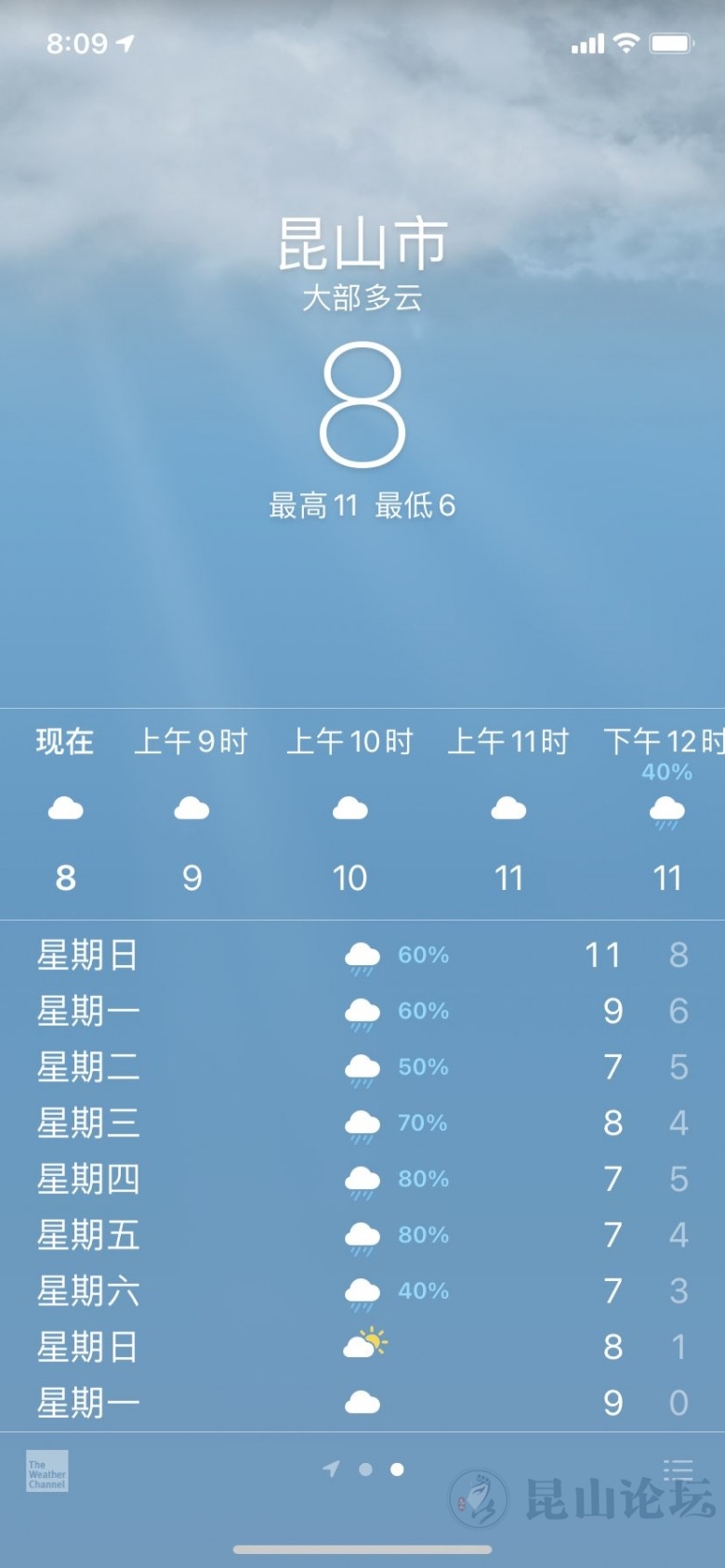 1月22日天气预报今天昆山最高气温11度雨水天气如期而至
