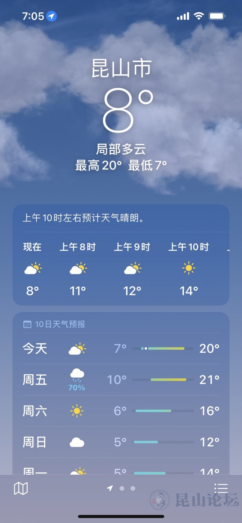 3月3日天气预报:今天昆山最高气温20度,夜里有小雨