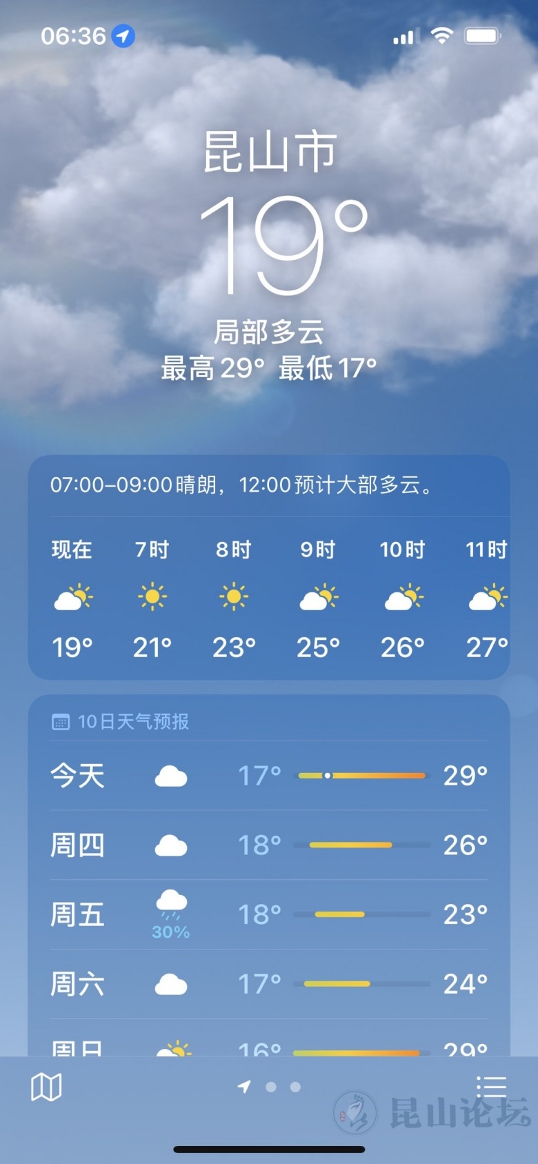 5月18日天氣預報崑山最高氣溫30度車水馬龍的崑山又恢復了