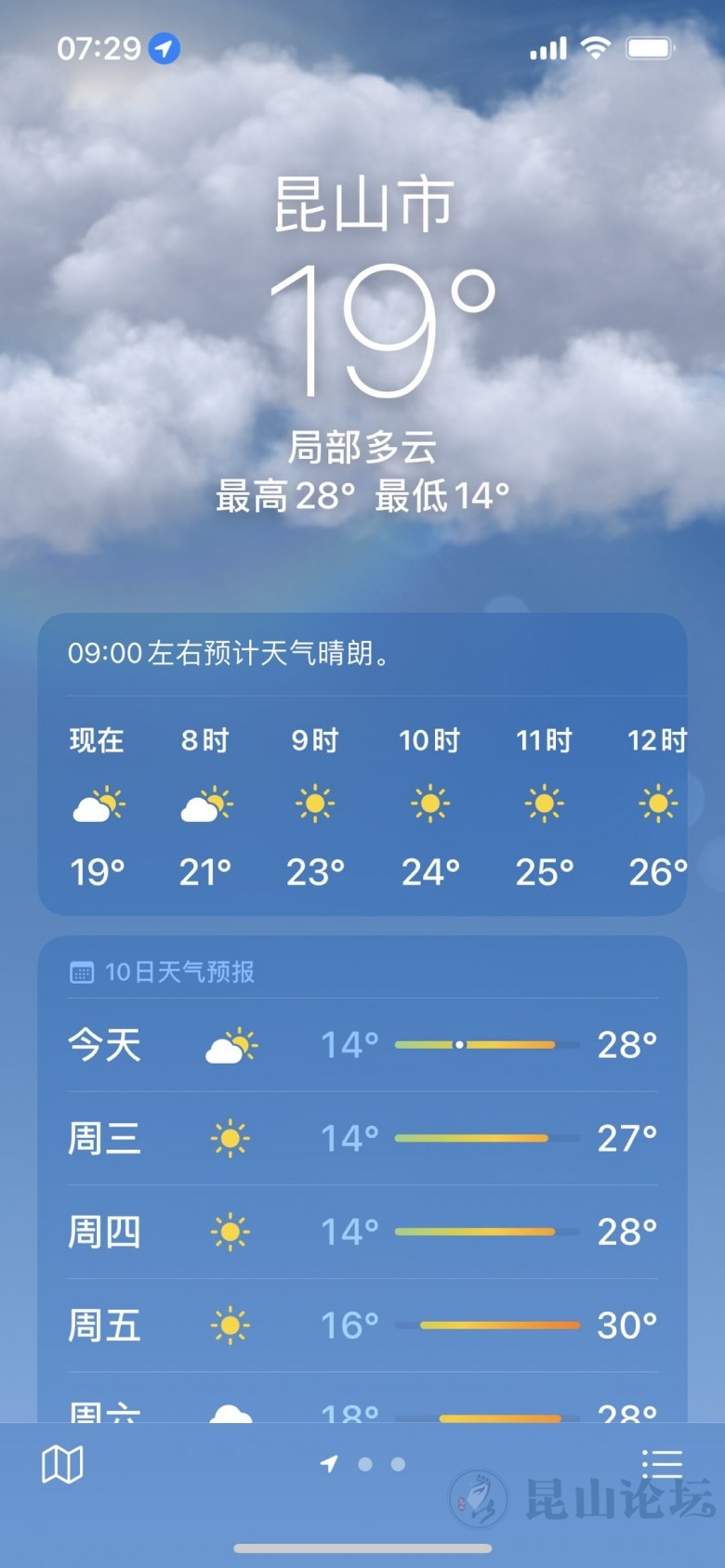 5月3日天气预报今天昆山最高气温27度很舒适的天气