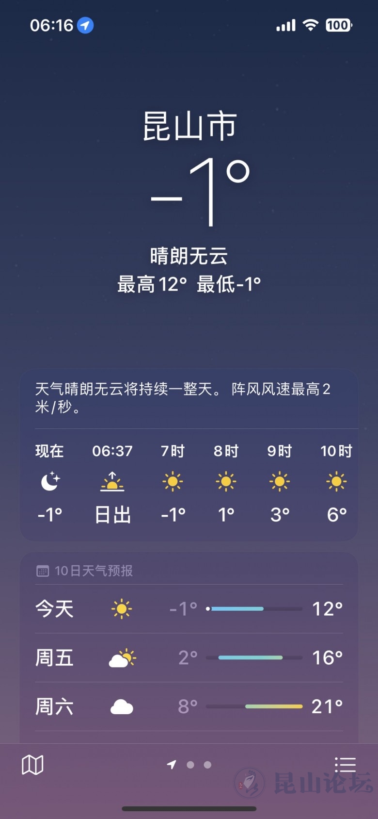 2月16日天气预报昆山最高气温10度晴天转暖
