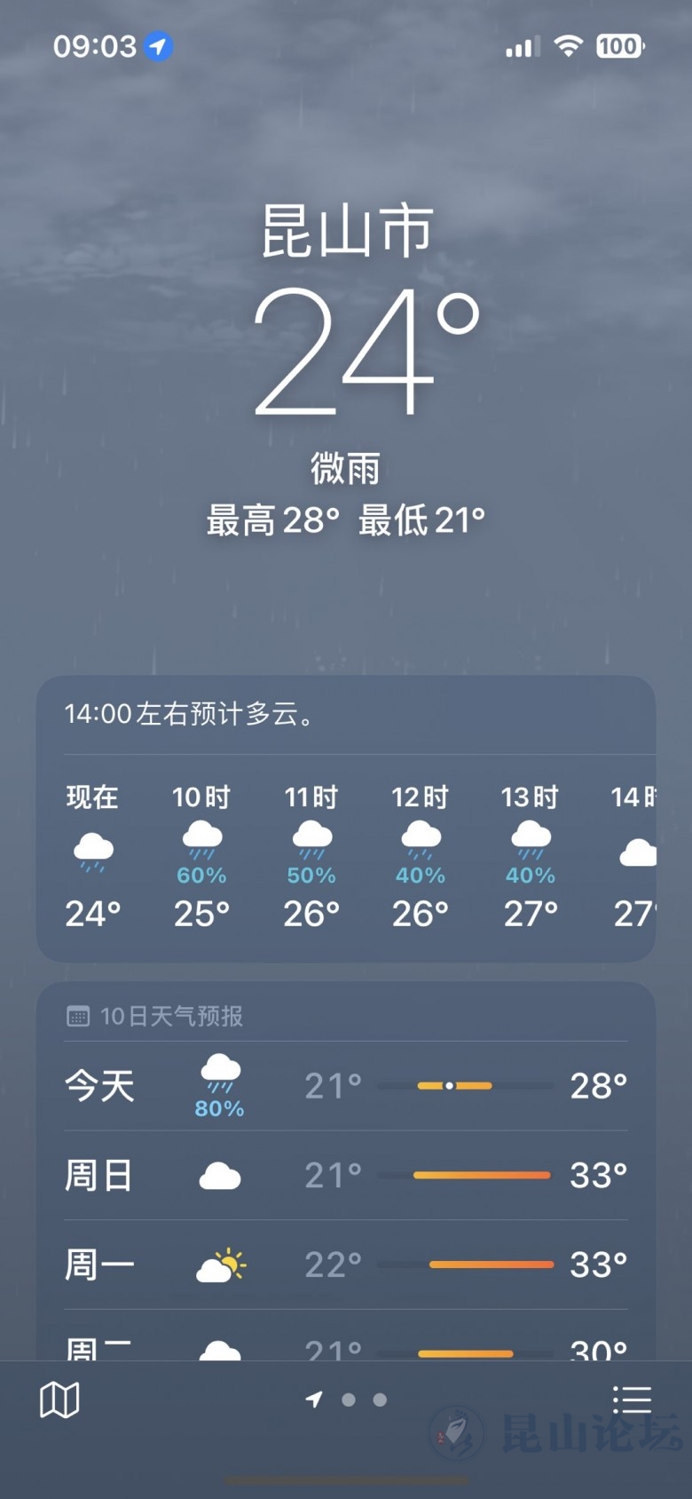 5月27日天气预报:昆山最高气温29度,全市阴有阵雨|玉山广场 - 昆山