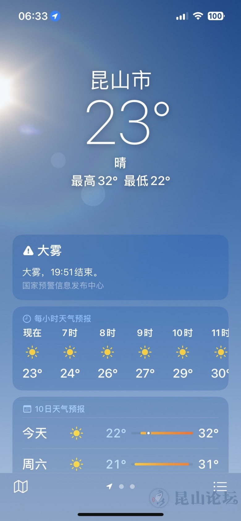 9月8日天气预报昆山最高气温31度开学第五天好天气
